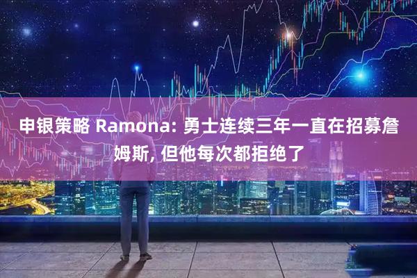 申银策略 Ramona: 勇士连续三年一直在招募詹姆斯, 但他每次都拒绝了