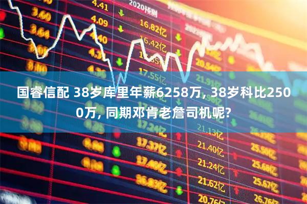 国睿信配 38岁库里年薪6258万, 38岁科比2500万, 同期邓肯老詹司机呢?